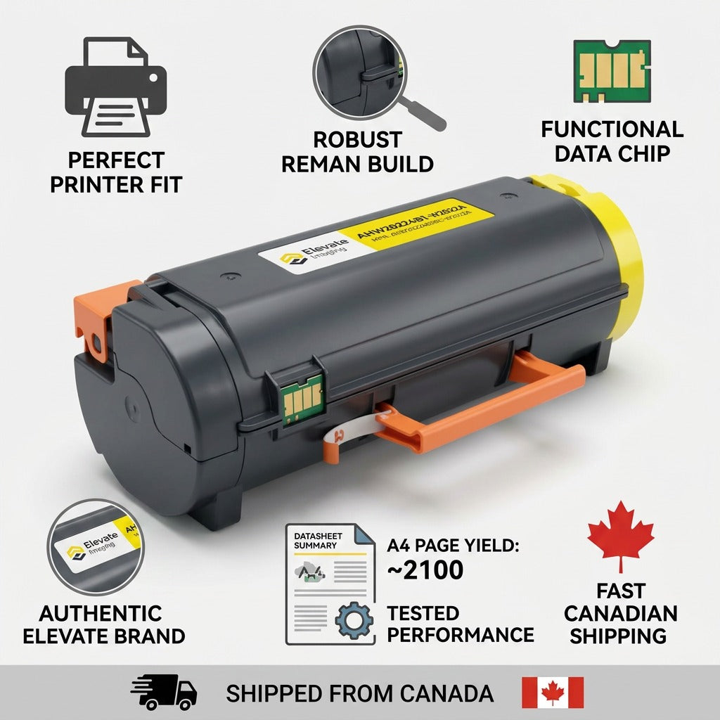 Elevate Imaging remanufactured HP W2022A yellow toner infographic showing fit, chip, and 2100 yield.