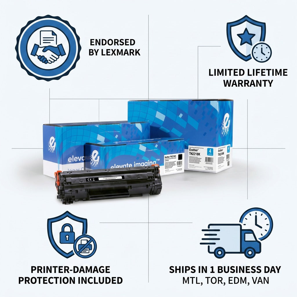 Elevate Imaging Brother TN221BK toner cartridge with infographics showing warranty and fast shipping.