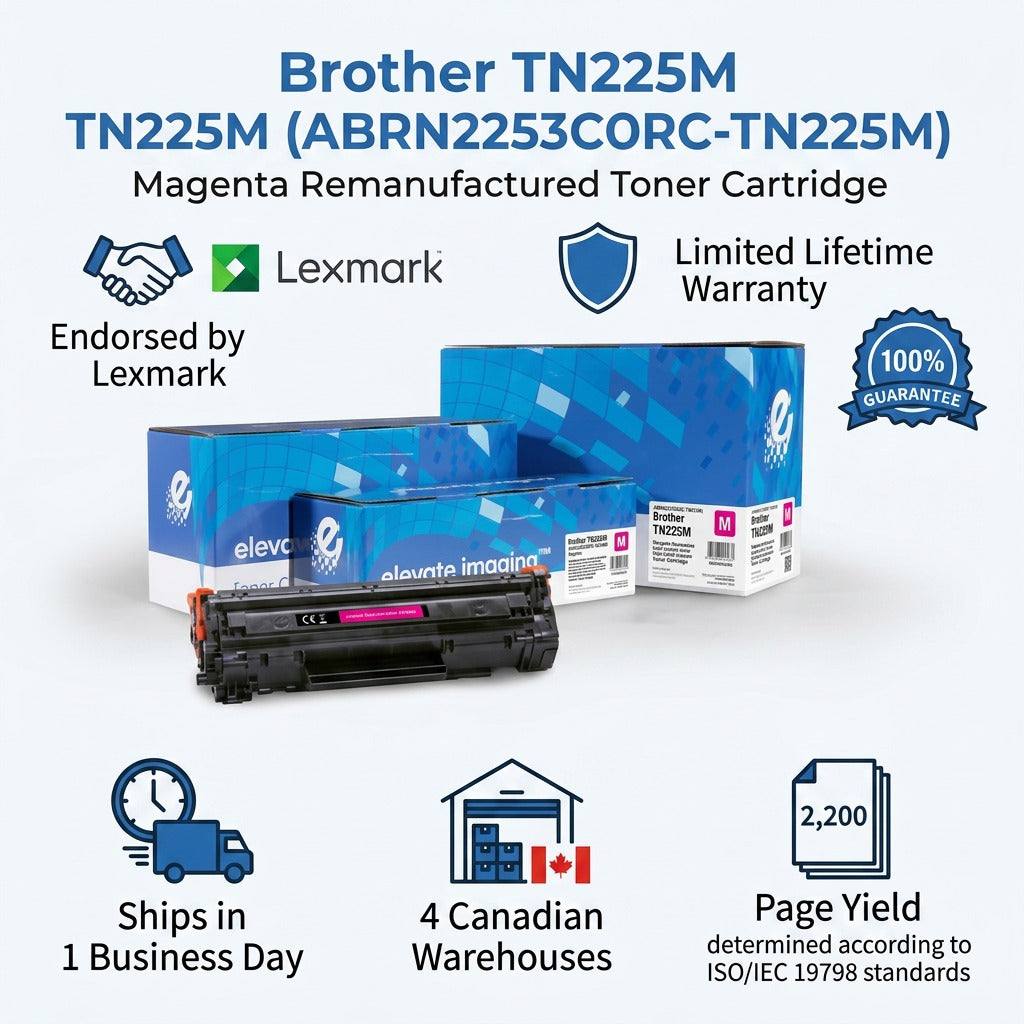 Brother TN225M Magenta Toner infographic: Lexmark-endorsed, 2,200 page yield, with fast CA shipping.