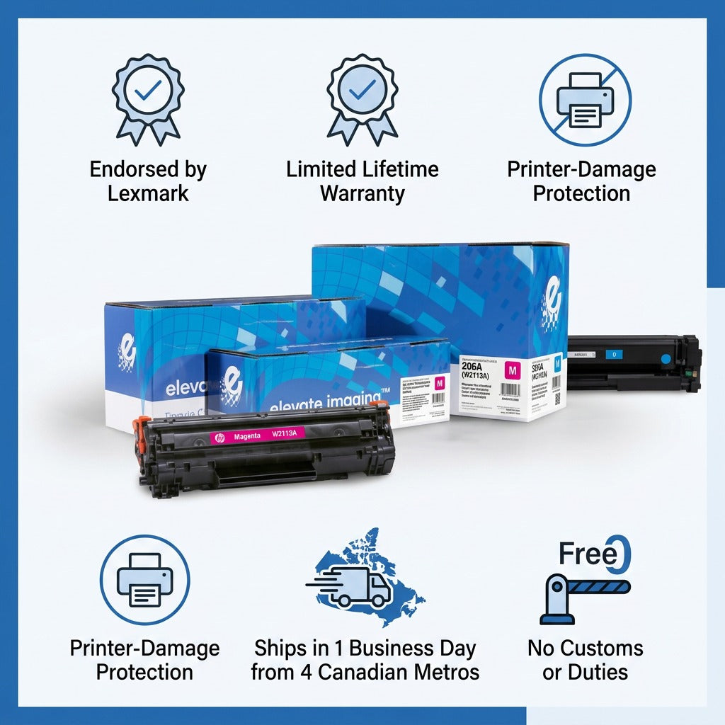 Infographic for Elevate Imaging HP 206A magenta toner detailing warranty and fast Canadian shipping.