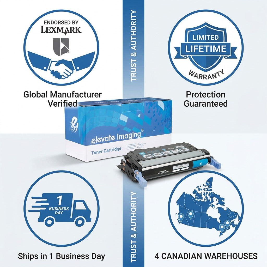 Elevate Imaging HP 644A Cyan Toner infographic with 1-day shipping and Lexmark endorsement icons.