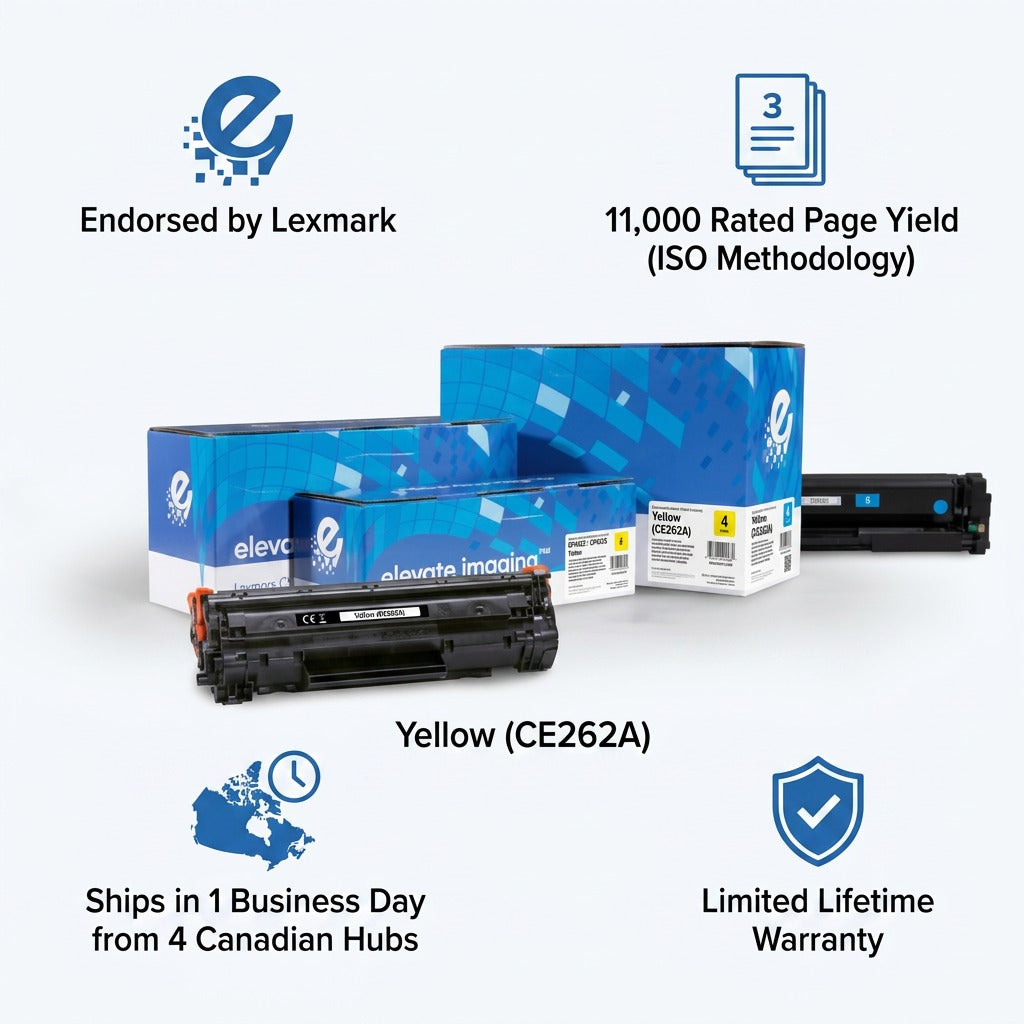 Elevate Imaging CE262A Yellow Toner Cartridge infographic showing 11,000 page yield and warranty.