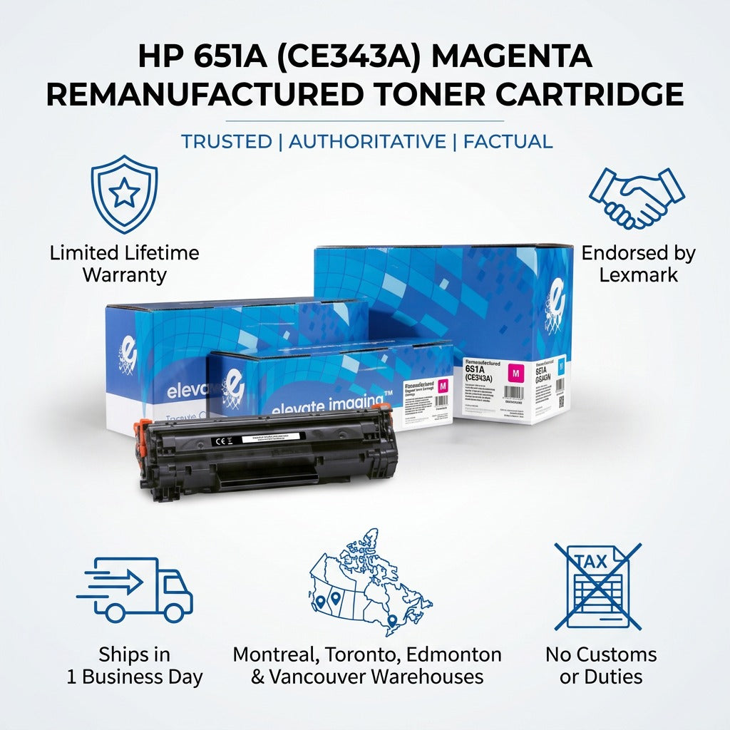 HP 651A Magenta Toner Cartridge by Elevate Imaging with icons for warranty and fast Canada shipping.