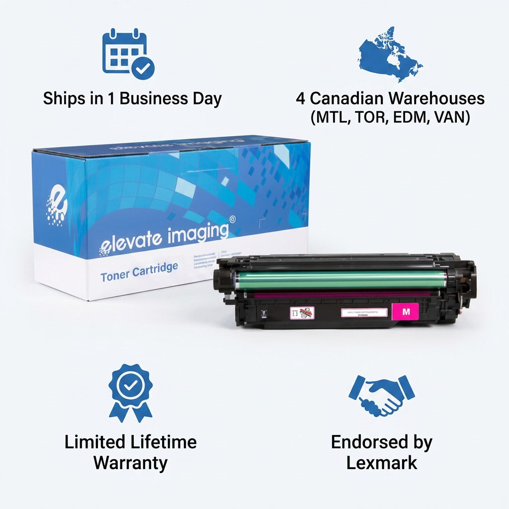 HP 507A Magenta toner cartridge by Elevate Imaging with icons for fast Canadian shipping and warranty details.