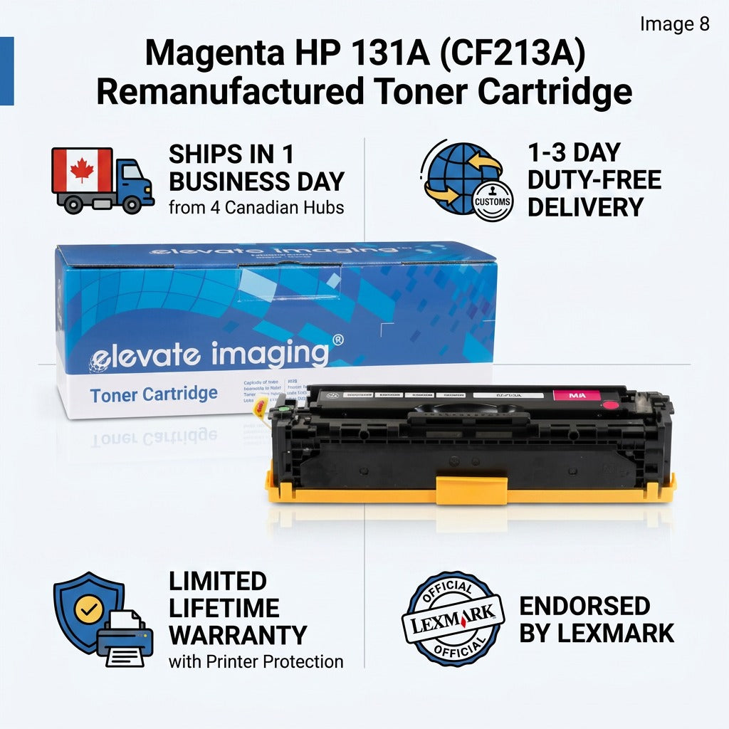 Infographic for Elevate Imaging Magenta HP 131A (CF213A) Toner showing fast Canadian shipping.