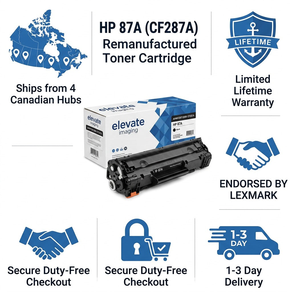 Infographic for HP 87A black remanufactured toner with 1-3 day delivery and Lexmark endorsement.