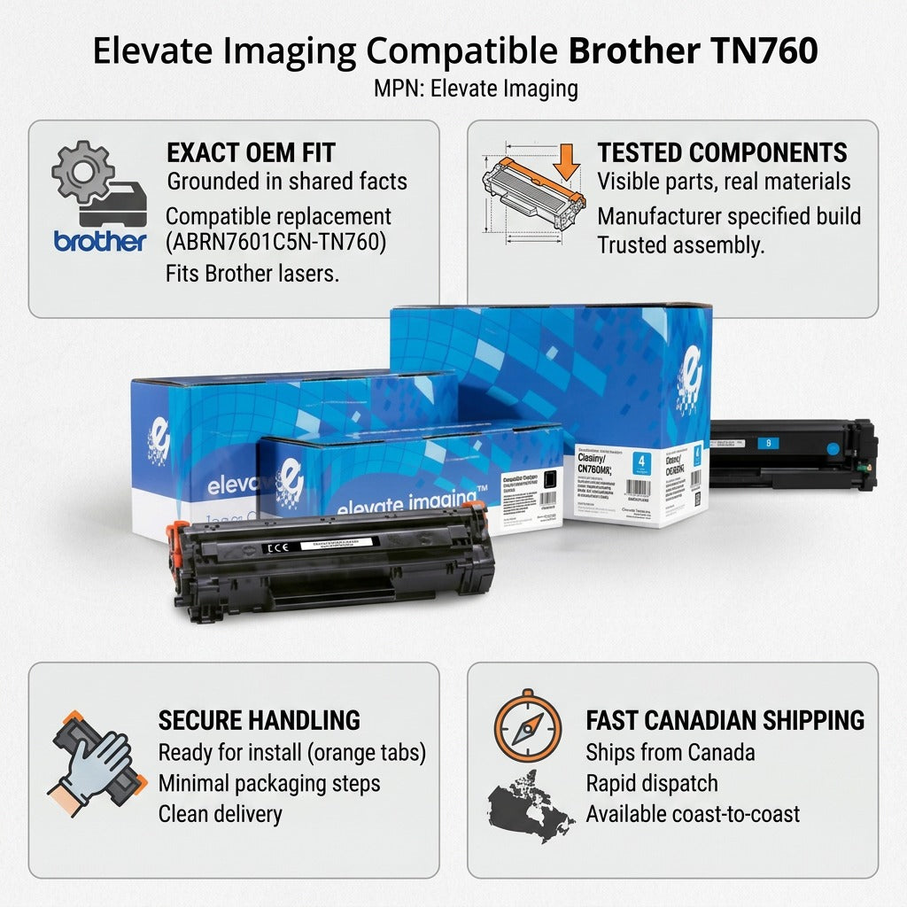 A trust infographic with key benefits like exact OEM fit, real parts, secure handling, and fast shipping.