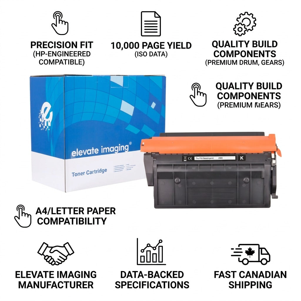 Trust infographic showing the Elevate Imaging CF289X toner cartridge and box are high-quality, with highlights of features and data.