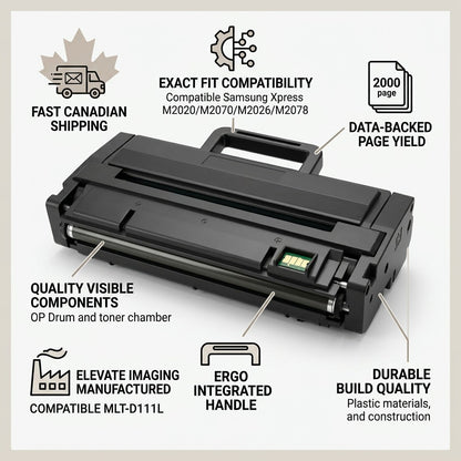 Infographic for Elevate Imaging Samsung MLT-D111L compatible toner with 2000 page yield and handle.