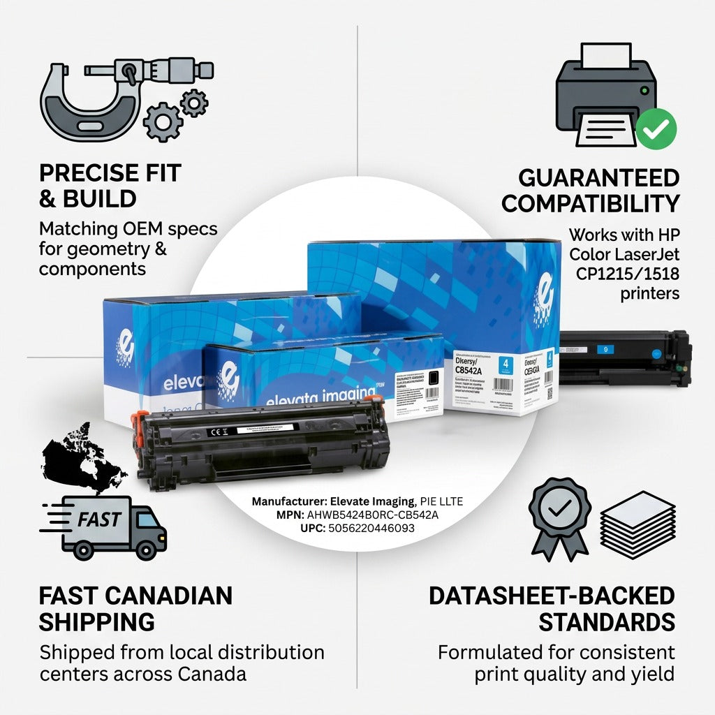 Elevate Imaging HP CB542A toner infographic highlighting precise fit, guaranteed compatibility, and fast Canadian shipping.