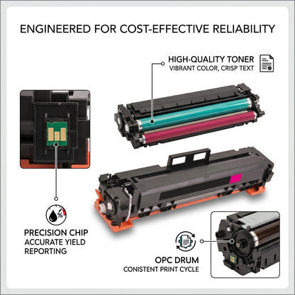 Elevate Imaging magenta toner cartridge technical features: precision chip, high-quality toner, and OPC drum.