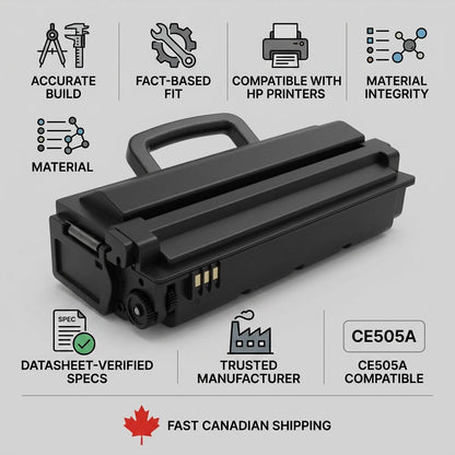 Elevate Imaging HP CE505A toner infographic showing build quality, fit, and fast Canadian shipping.