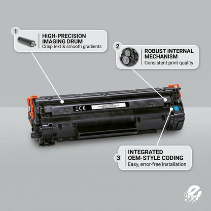 Elevate Imaging HP W1470X toner diagram highlighting high-precision drum and robust mechanism.