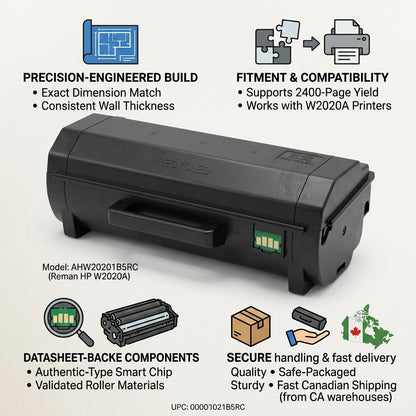 Infographic for Elevate Imaging HP W2020A toner showing build quality, fitment, and fast CA shipping.