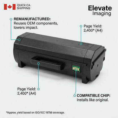 Elevate Imaging remanufactured HP 414A black toner cartridge showing 2,400 page yield and chip.
