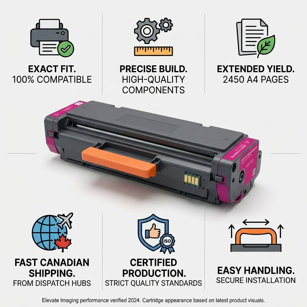 Elevate Imaging HP W2113X Magenta Toner infographic with icons for 2450 yield and Canadian shipping.