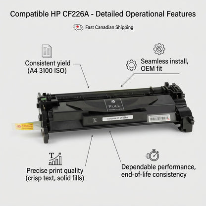 Operational features of Elevate Imaging compatible HP CF226A toner highlighting 3100 page yield.