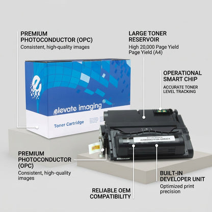 Elevate Imaging HP Q5942X toner cartridge features: 20k yield, smart chip, and premium OPC drum.