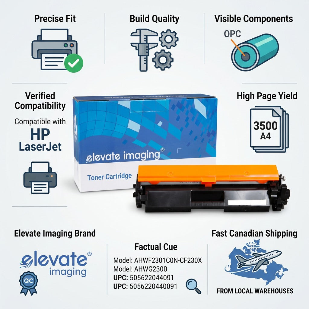 Elevate Imaging HP 30X CF230X compatible toner cartridge infographic with specs and Canada shipping.