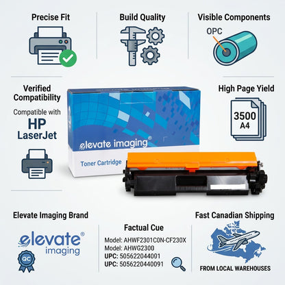 Elevate Imaging HP 30X CF230X compatible toner cartridge infographic with specs and Canada shipping.