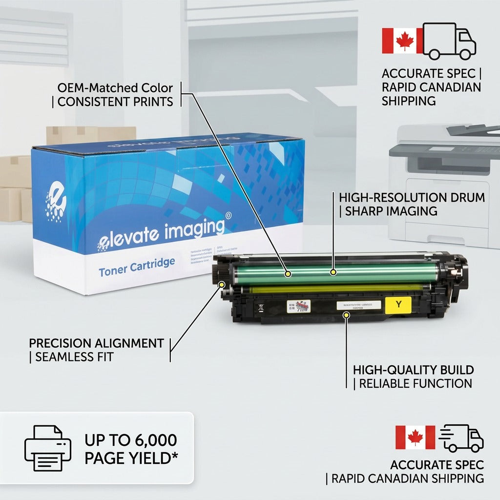 Elevate Imaging Yellow Toner for HP CE402A featuring sharp imaging, precise fit, and 6,000 page yield.