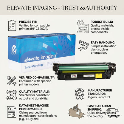Elevate Imaging Yellow Toner for HP CE402A infographic highlighting quality build and fast Canadian shipping.