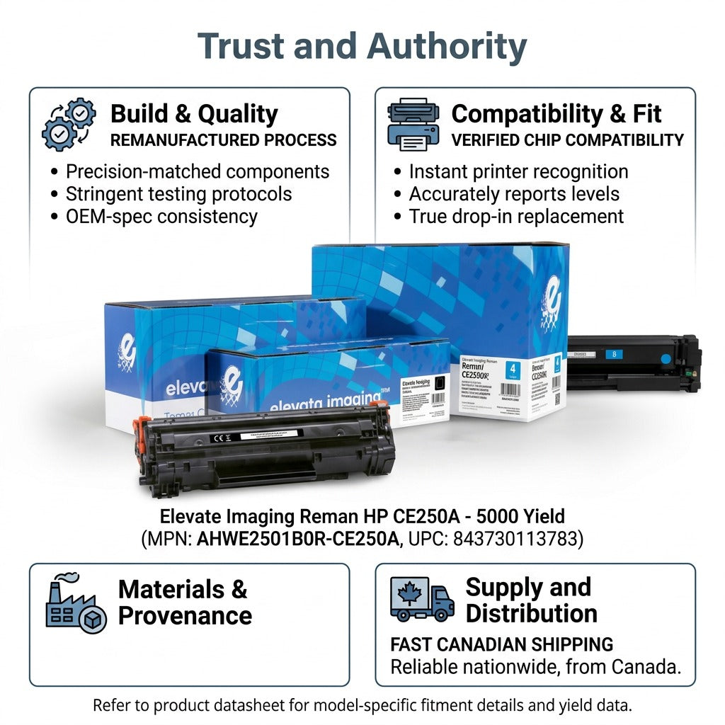 Elevate Imaging Reman HP CE250A toner infographic showcasing quality build and Canadian shipping.