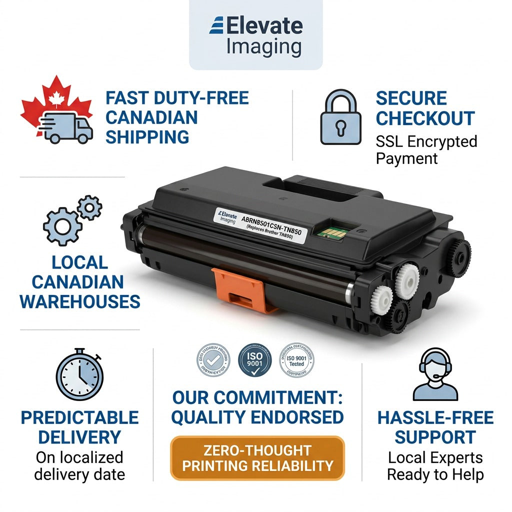 Elevate Imaging TN850 toner infographic showing fast Canadian shipping and secure checkout labels.