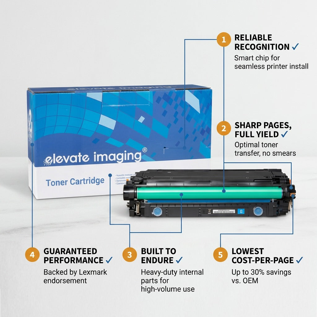 Elevate Imaging HP 508X cyan toner cartridge highlighting recognition, yield, and build features.