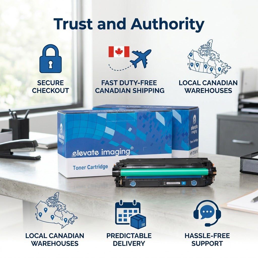Elevate Imaging HP CF361X toner boxes on a desk with icons for shipping, support, and secure checkout.