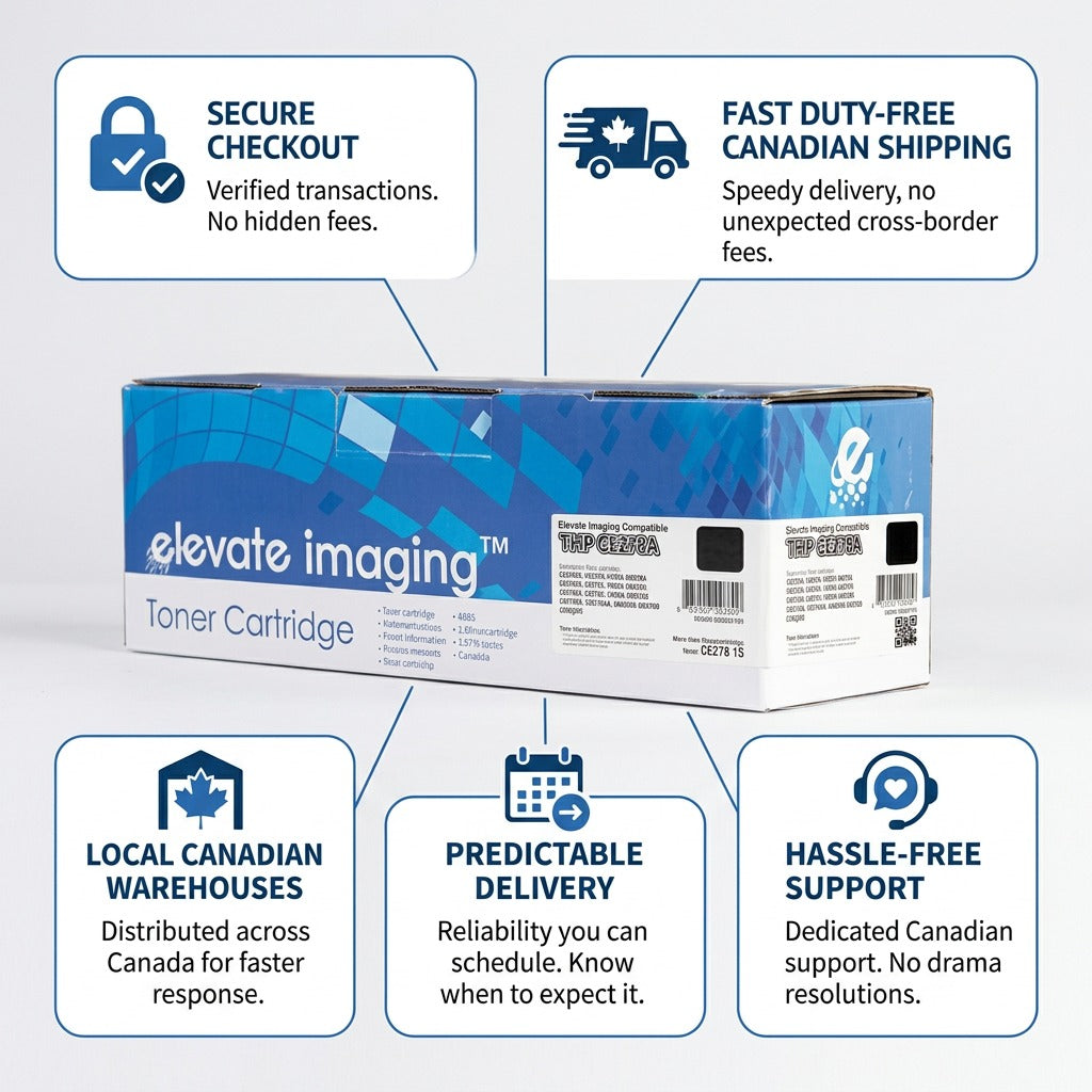 Infographic for Elevate Imaging HP CE278A toner featuring fast Canadian shipping and secure checkout.
