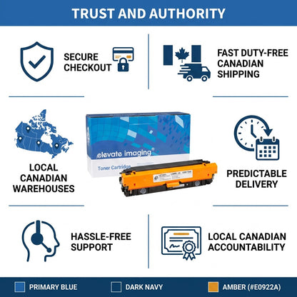 Elevate Imaging HP CF360X toner cartridge with icons for fast Canadian shipping and secure checkout.