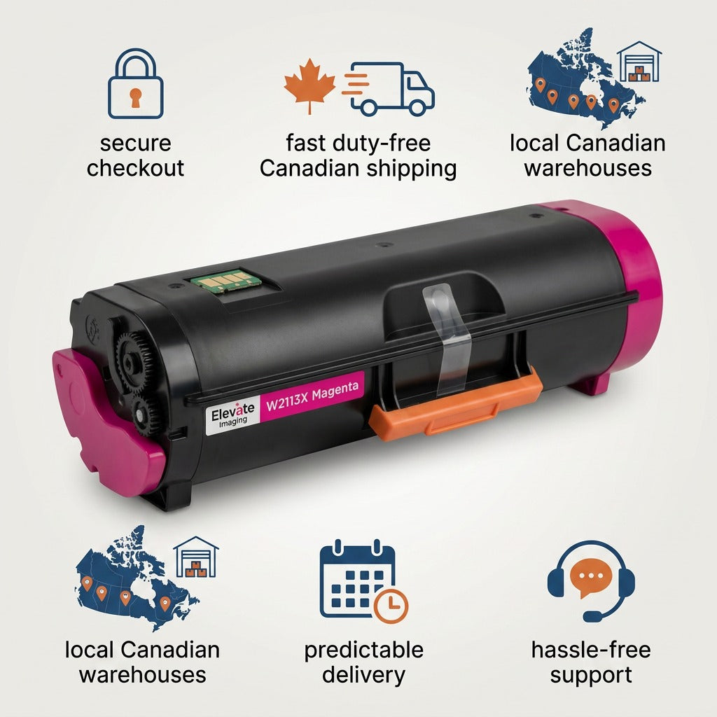 Elevate Imaging W2113X magenta toner infographic highlighting secure checkout and fast Canadian shipping.