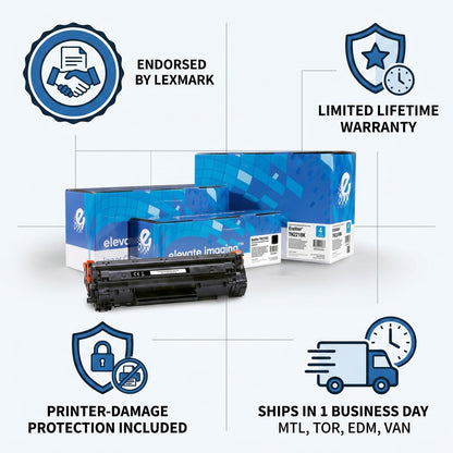 Elevate Imaging Brother TN221BK toner cartridge with infographics showing warranty and fast shipping.