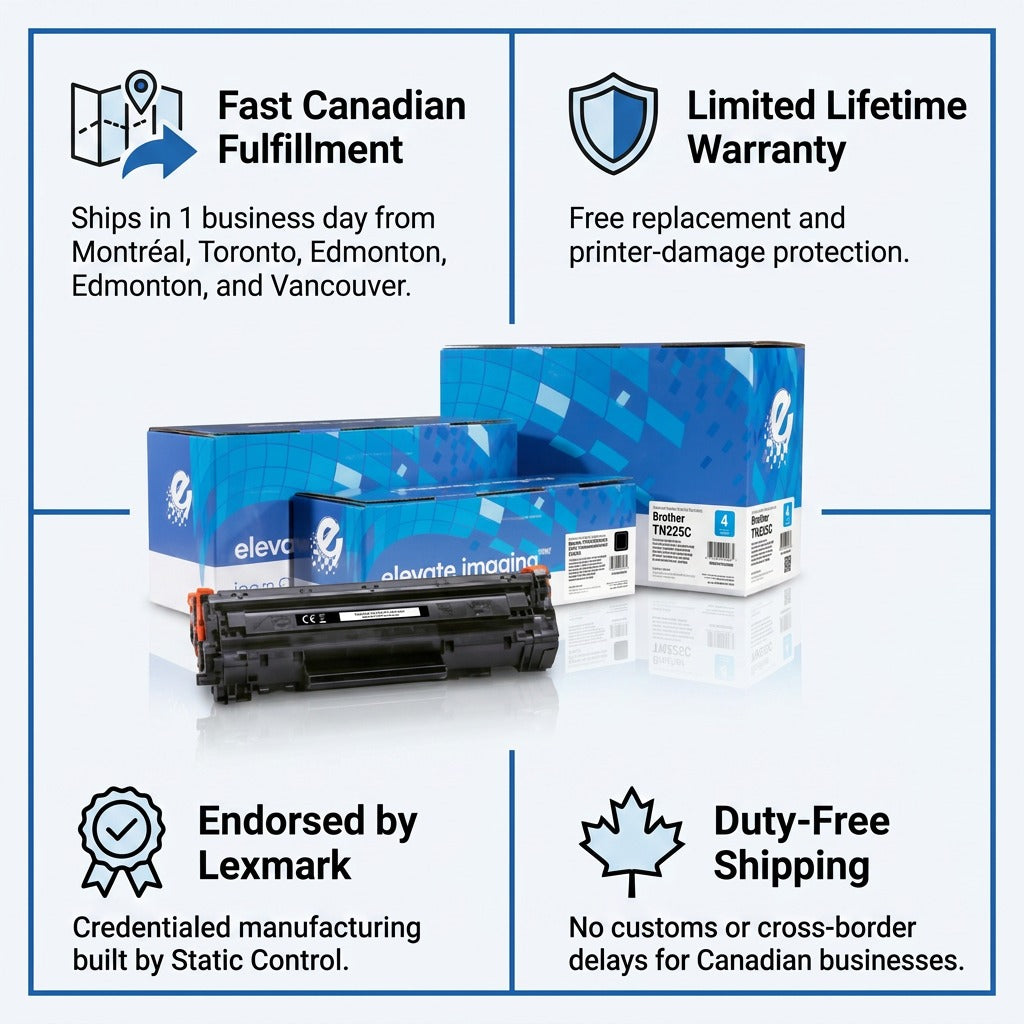 Trust infographic for Elevate Imaging TN225C toner featuring fast Canadian shipping and warranty.