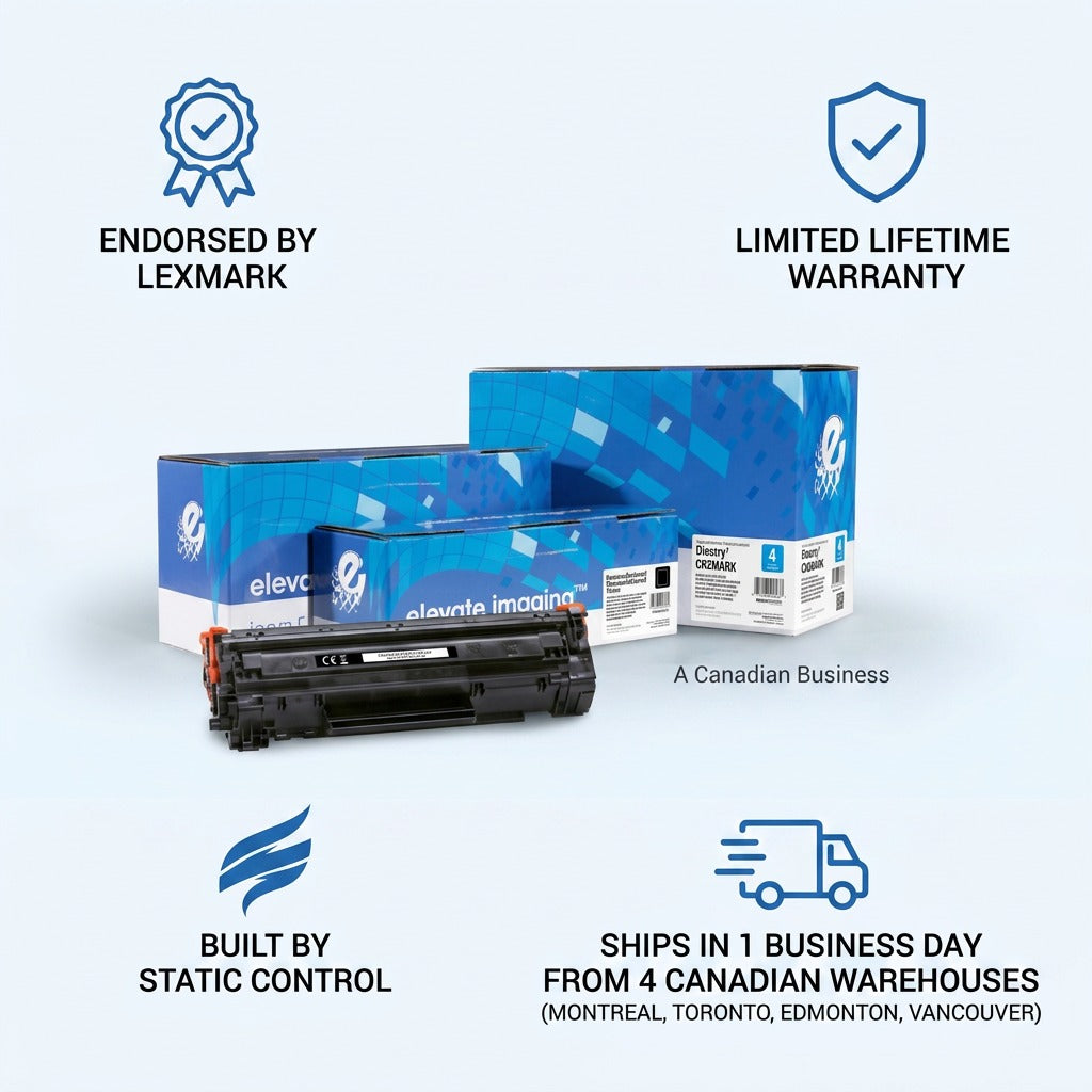 Elevate Imaging TN660 toner infographic showing lifetime warranty and fast shipping across Canada.