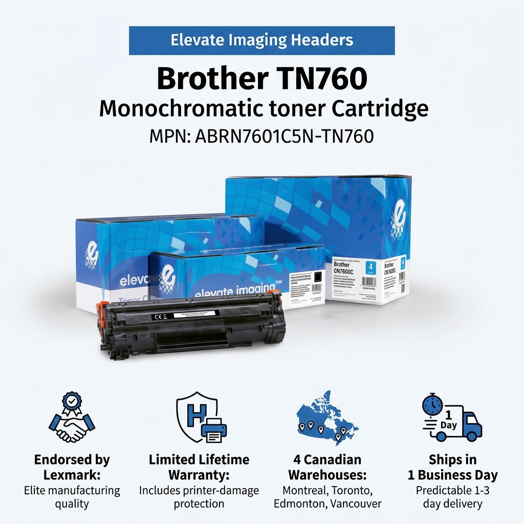 Elevate Imaging Brother TN760 toner cartridge infographic detailing warranty and fast shipping.