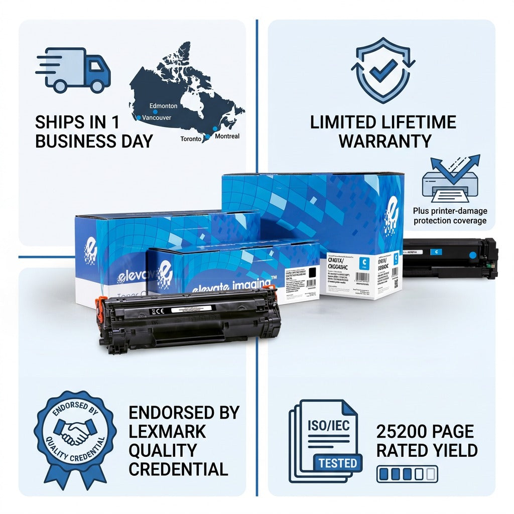 Elevate Imaging HP 147X toner infographic: 25,200 page yield, Lexmark endorsed, lifetime warranty.