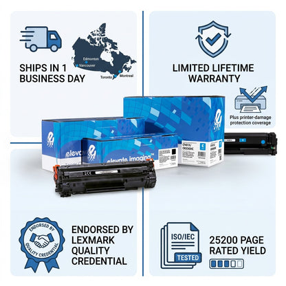 Elevate Imaging HP 147X toner infographic: 25,200 page yield, Lexmark endorsed, lifetime warranty.