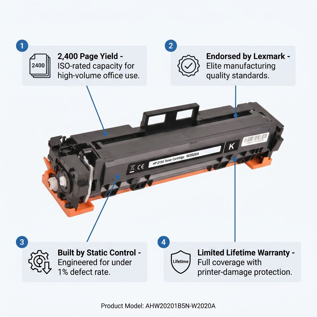 Elevate Imaging HP 215A W2020A toner feature diagram showing 2,400 page yield and lifetime warranty.