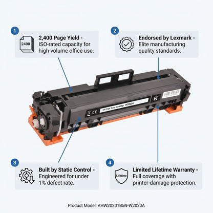 Elevate Imaging HP 215A W2020A toner feature diagram showing 2,400 page yield and lifetime warranty.