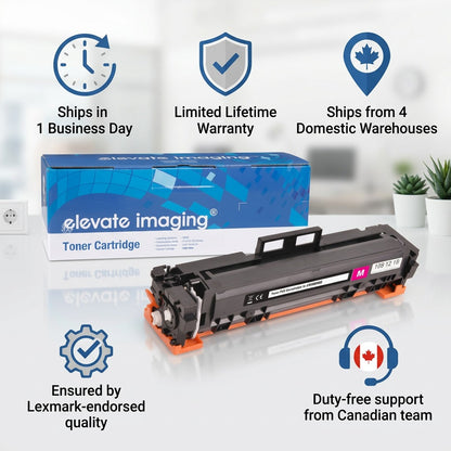 Elevate Imaging HP 414X toner infographic highlighting fast shipping and domestic Canadian support.
