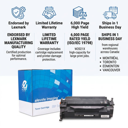 Elevate Imaging HP 206X cyan toner infographic: 6,000 page yield, Lexmark-endorsed, lifetime warranty.