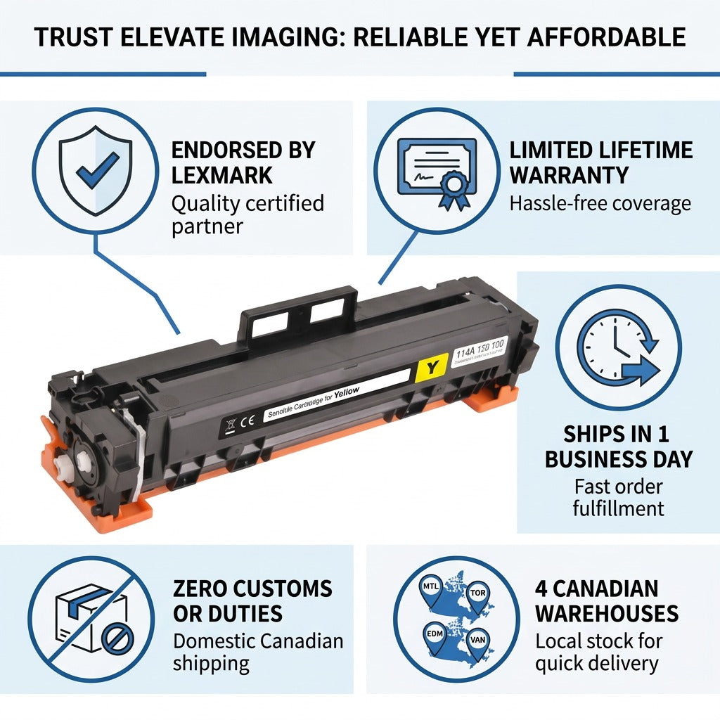 Infographic for Elevate Imaging HP 414A Yellow Toner showing Canadian trust and shipping benefits.
