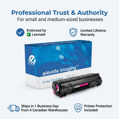 Elevate Imaging HP 414X magenta toner with icons for warranty, quick shipping, and printer protection.