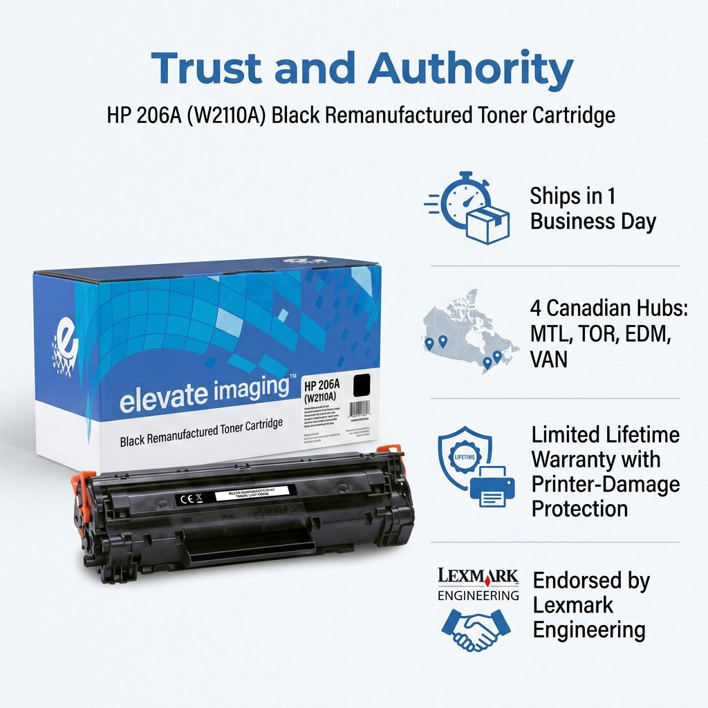 HP 206A remanufactured black toner infographic with Canadian shipping info and lifetime warranty.