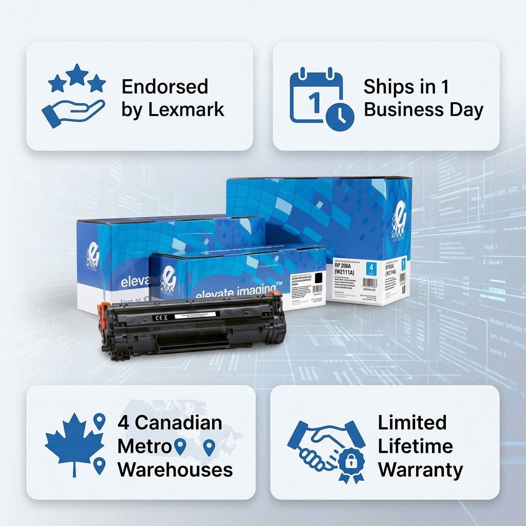 Elevate Imaging HP 206A toner cartridge infographic with 1-day shipping and lifetime warranty.