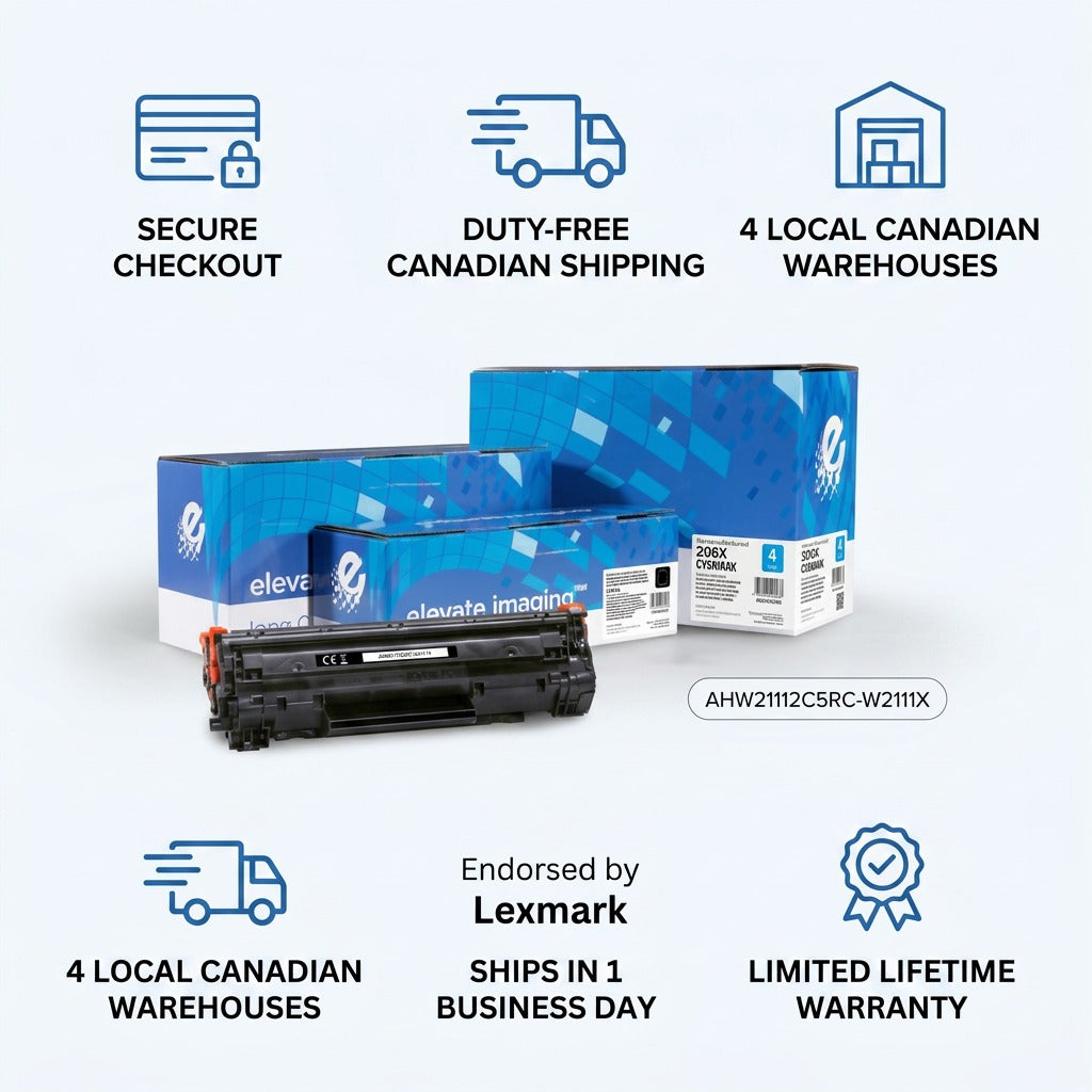Infographic for Elevate Imaging HP 206X cyan toner highlighting Canadian shipping and warranty.