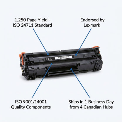 HP 206A remanufactured yellow toner cartridge illustrating key features like its 1,250 page yield.
