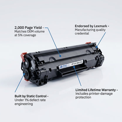 Elevate Imaging HP 12A toner cartridge callout showing 2,000 page yield and lifetime warranty.
